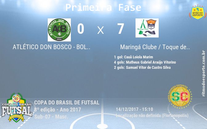 Resultado da partida