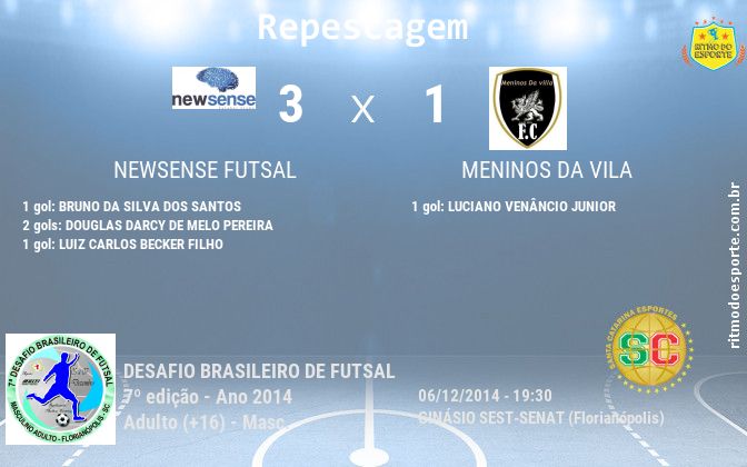 Resultado da partida