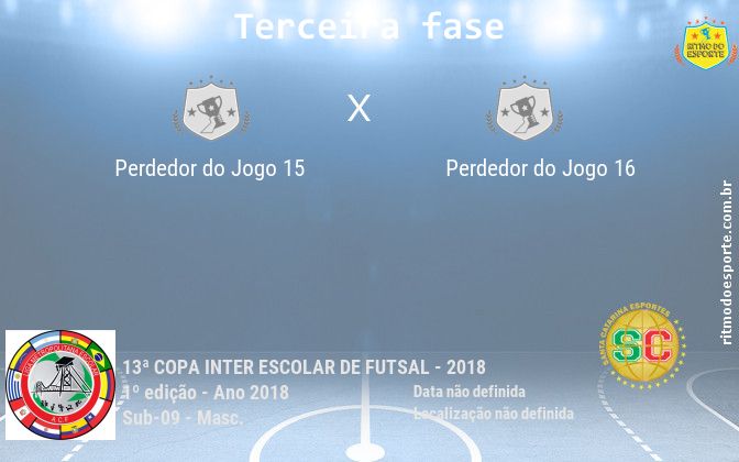 Resultado da partida