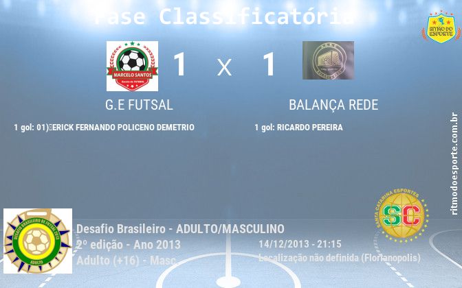 Resultado da partida