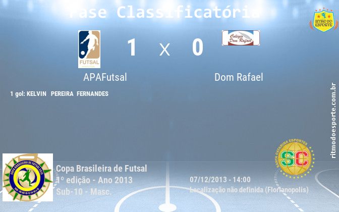 Resultado da partida