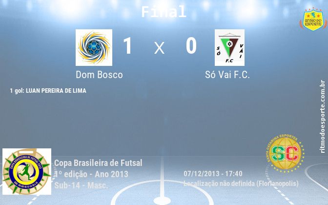 Resultado da partida