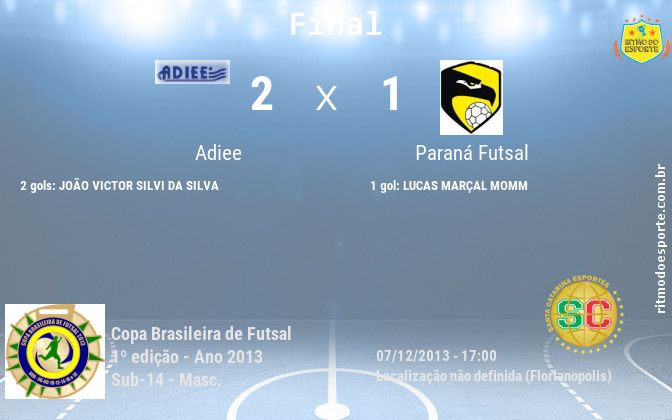 Resultado da partida
