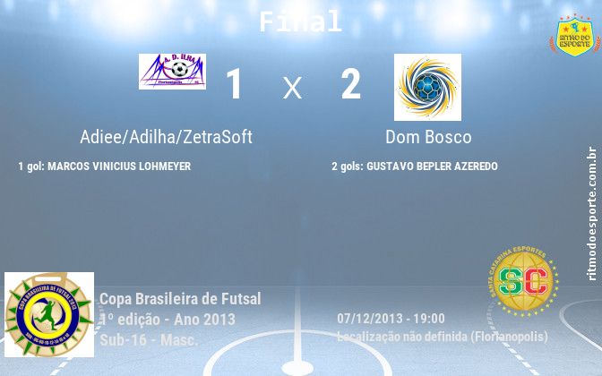 Resultado da partida