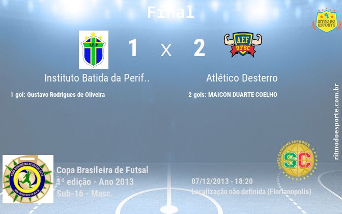 Resultado da partida