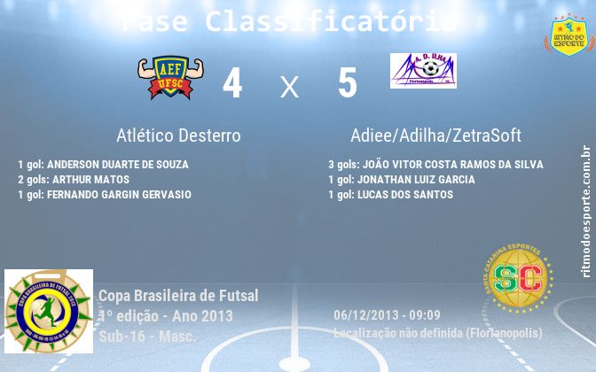 Resultado da partida