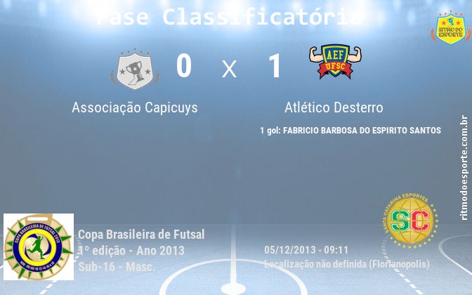 Resultado da partida