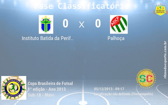 Resultado da partida