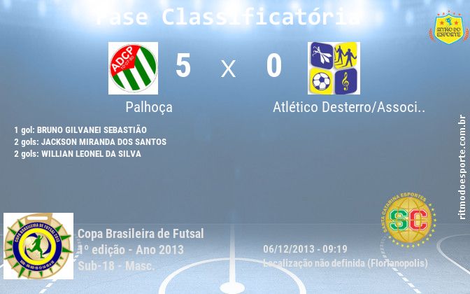 Resultado da partida