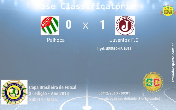 Resultado da partida