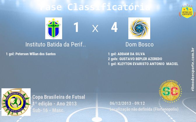 Resultado da partida