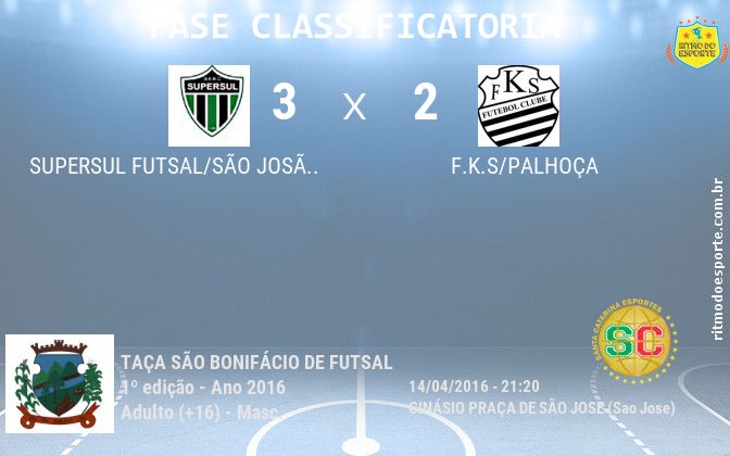 Resultado da partida