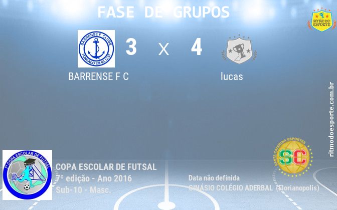 Resultado da partida